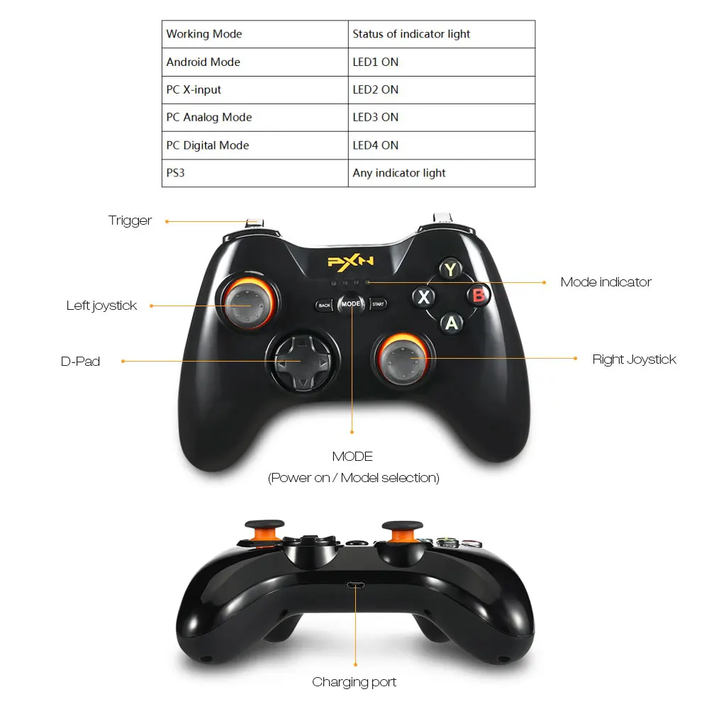 PXN 9603 2,4G беспроводной игровой контроллер для PS3 игровой консоли Двойной вибрационный джойстик для Windows Andriod планшет pk 9613