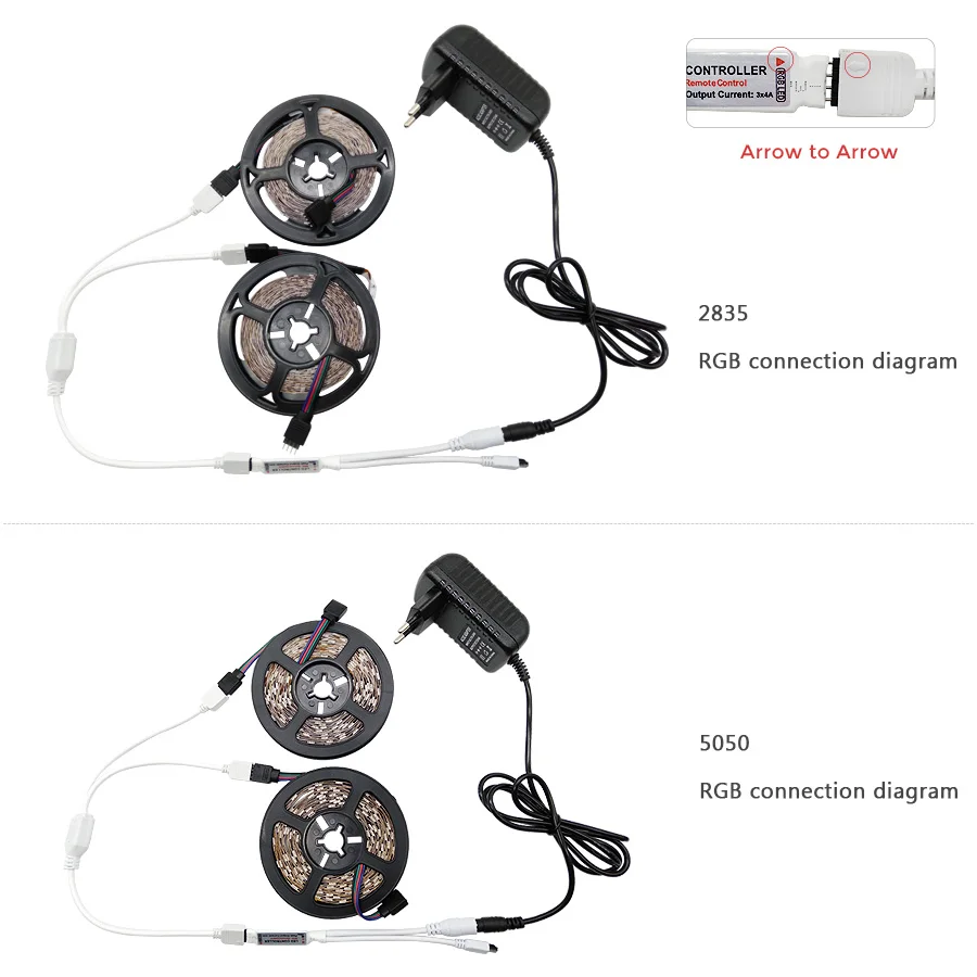 RGB Светодиодная лента светильник 5050 5 м 10 15 SMD2835 водонепроницаемая светодиодная с