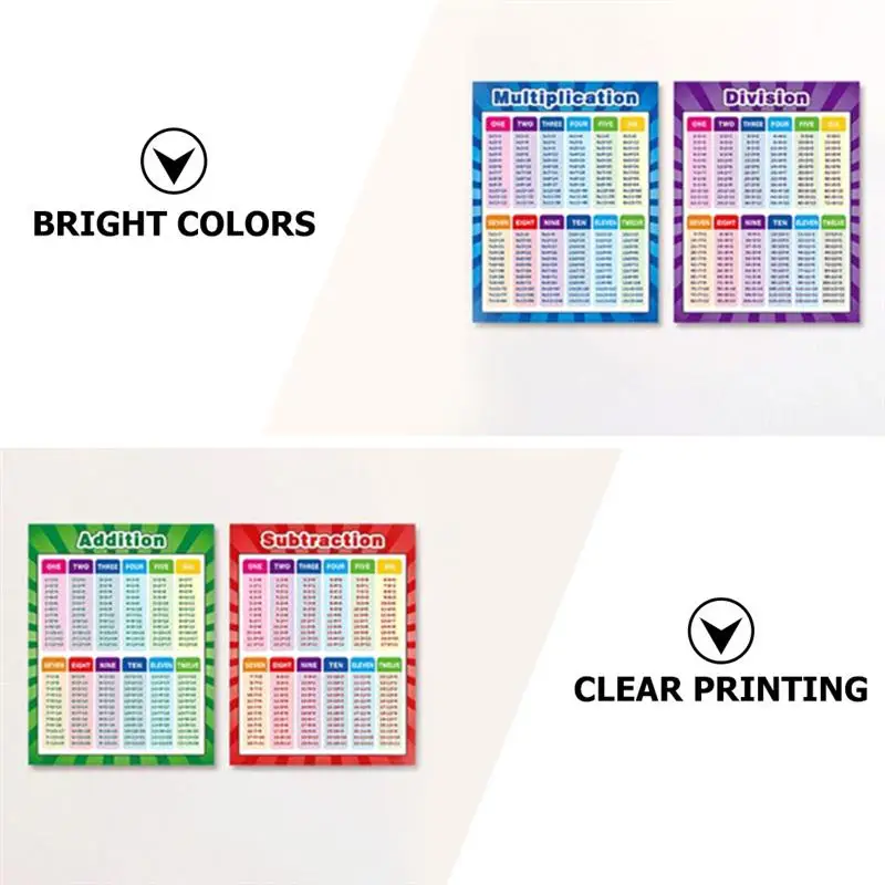 4 шт. в партии Детская настенный плакат математические Обучающие учебный