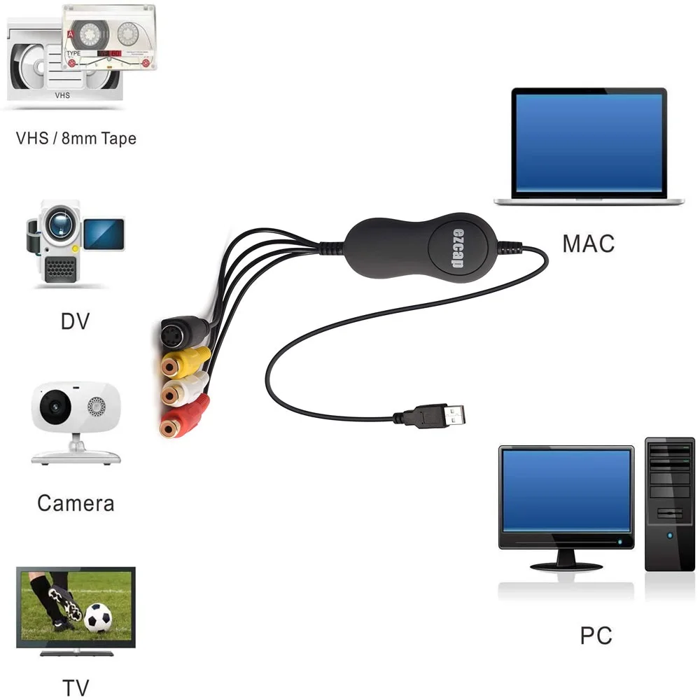 Преобразователь видеозахвата USB2.0 запись аналогового видео с VHS VCR DVD-плеера в