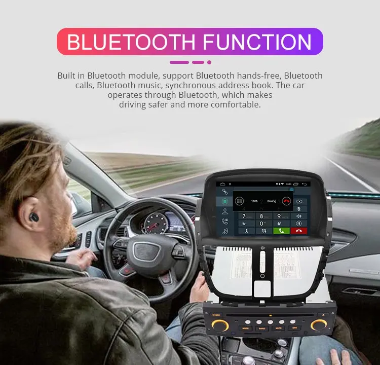 Besina 1 Din Android 9,0 Автомобильный DVD плеер для peugeot 207 207CC 2007 2008 2009 2010 2011 2012 2013 gps Wi-Fi мультимедийная