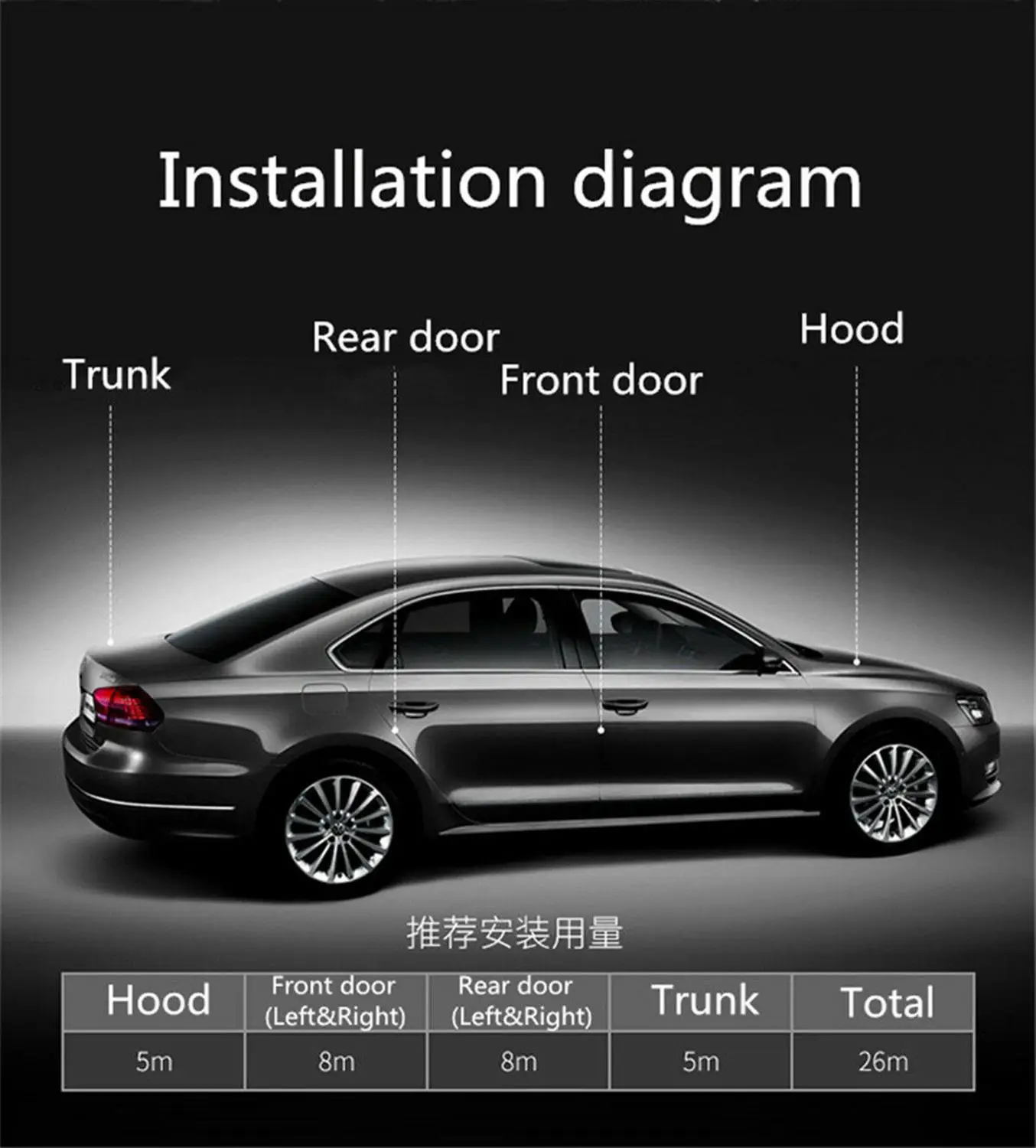 Резиновая уплотнительная лента для автомобильных дверей L type уплотнительные