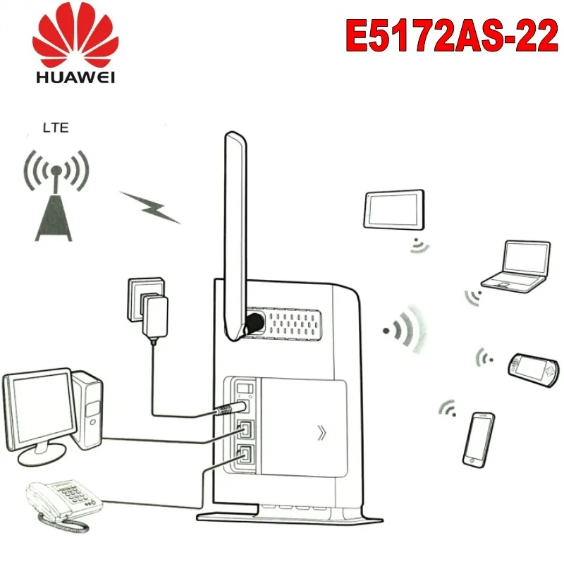 +  1000    +   Huawei E5172 LTE CPE 4G