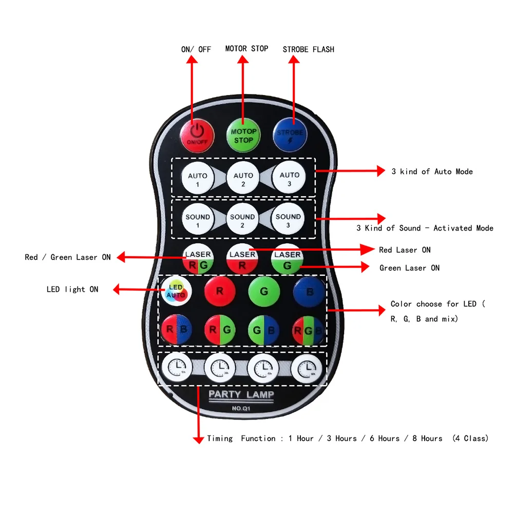 Миниатюрный сценический светодиодный лазерный прожектор с 60 узорами лампа для