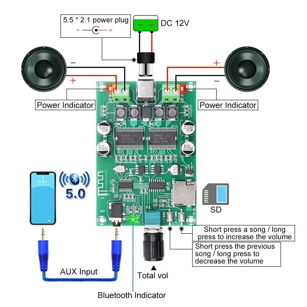 AIYIMA YDA138 E Bluetooth 5 0 20Wx2 цифровой усилитель мощности аудиоплата стереоусилитель