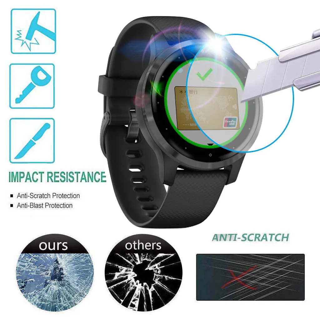 Ouhaobin Screen Protection Film For Garmin Active S Watch TPU Hydrogel Soft Transparent wristband Accessories | Электроника