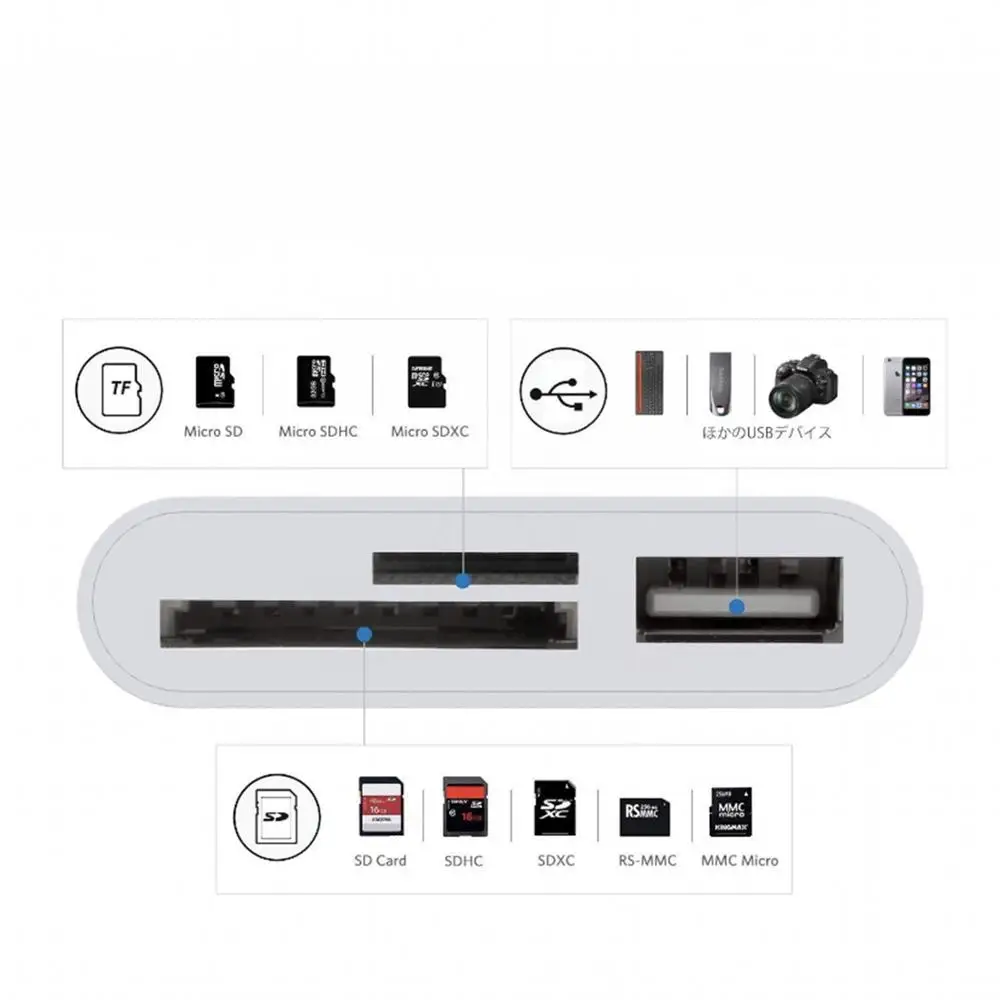 3 в 1 мульти адаптер Lightning/Type C/OTG кардридер для SD TF конвертер с Usb 2 0 IOS|Картридеры| |