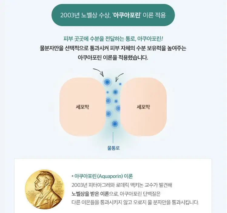 MISSHA Cicadin Hydro PH Toner 165ml Acne Scar Treatment Face Serum Skin Regeneration Exfoliators Essence Korea Cosmetics |