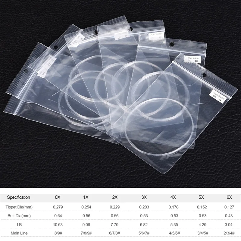 Нейлоновая прозрачная рыболовная леска высокого качества 9 футов 0X-6X коническая