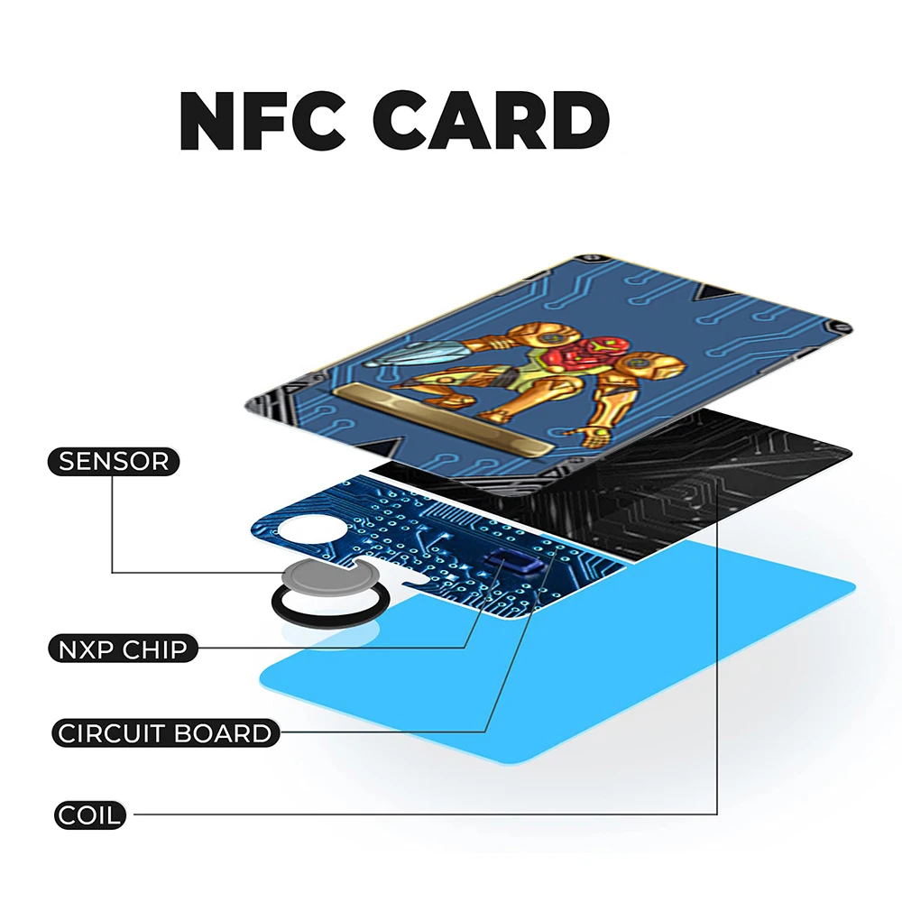 Мини-карта NFC для Metroid Dread Samus/e.m.i (последняя версия) 8 шт. Amiibo Nintendo Switch/Switch Lite/Switch OLED/Wii