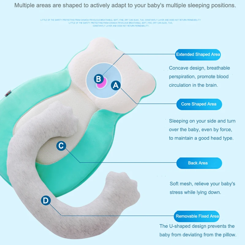 Детский коврик для сна подушка новорожденных с защитой от опрокидывания матраса