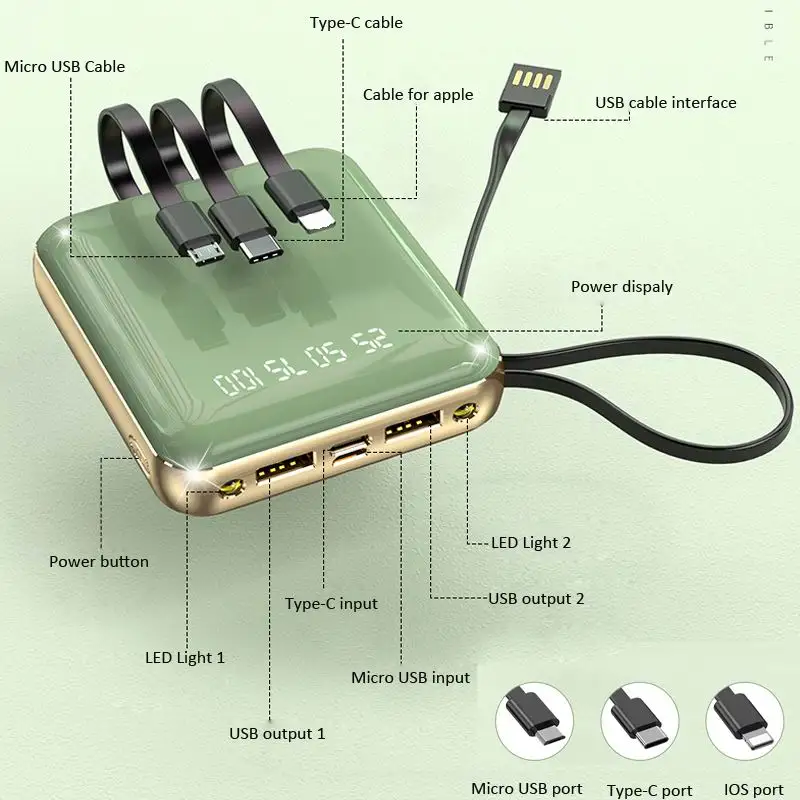 

20000mAh Power Bank LED Display Built-in Type C USB Cable Mini Powerbank for iPhone Samsung Xiaomi External Battery Power Bank
