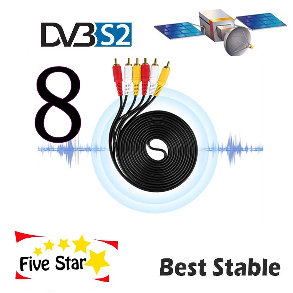 

Europe Spain France Poland Receiver cable