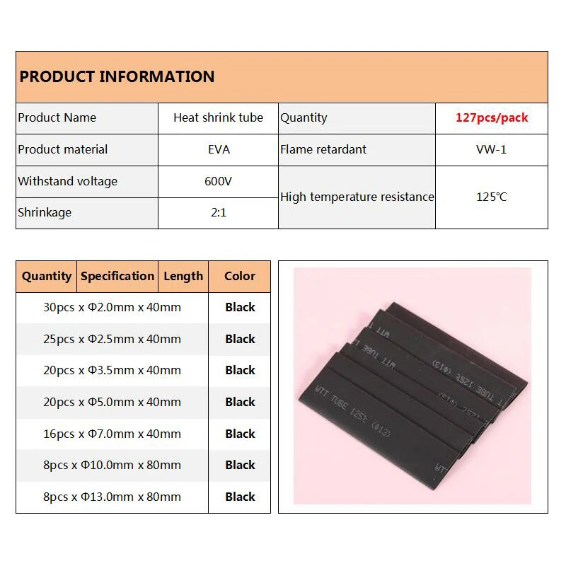 Термоусадочная трубчатая муфта термоусадочная оболочка в ассортименте