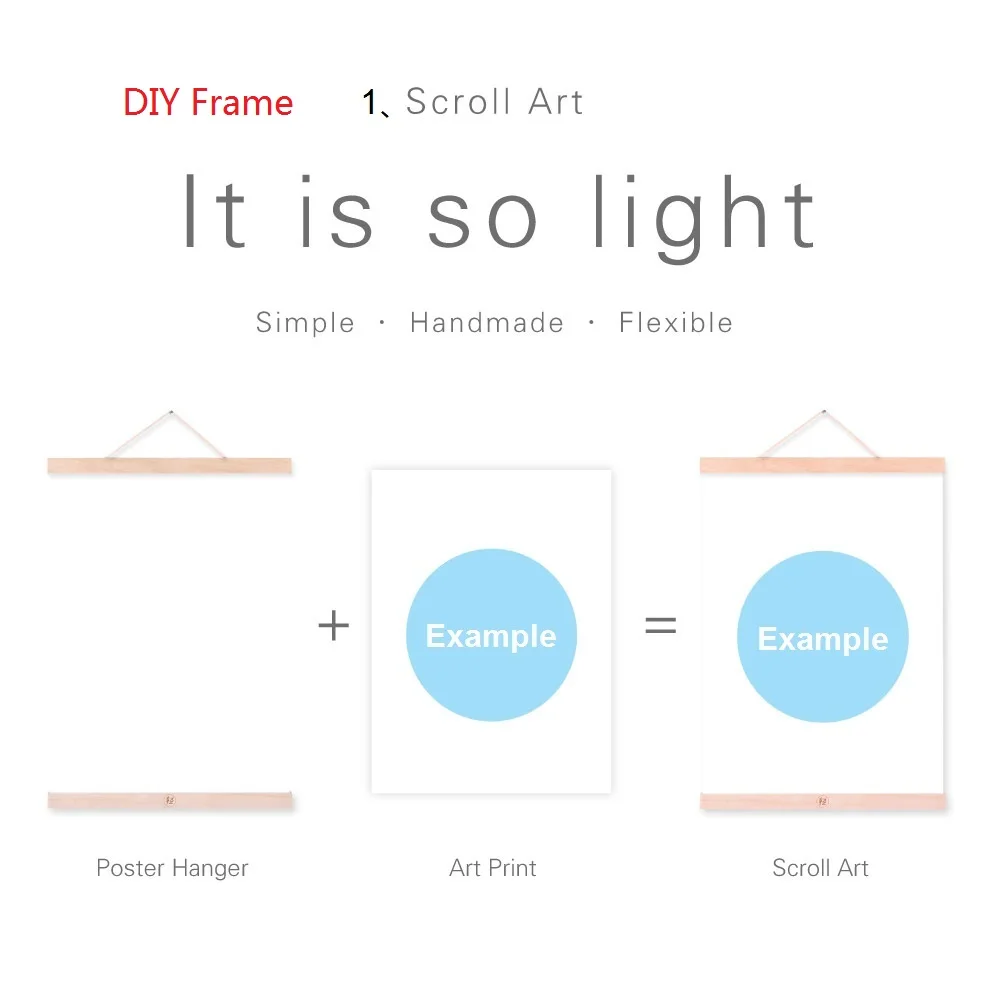 Gohipang современный фигурка леди Скандинавская Картина на холсте Home Decor Wall Art плакат