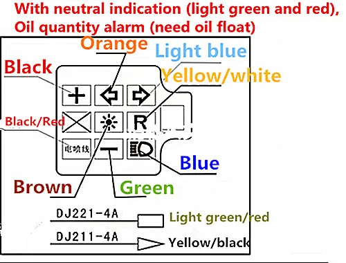 Новый механический одометр из нержавеющей стали для мотоцикла спидометр и