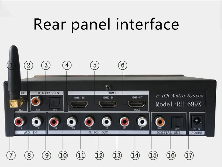 5.1CH аудио-декодер HDMI аудио dts dolby AC3 декодер U диск без потерь плеер Bluetooth волоконный коаксиальный выход RH-699X