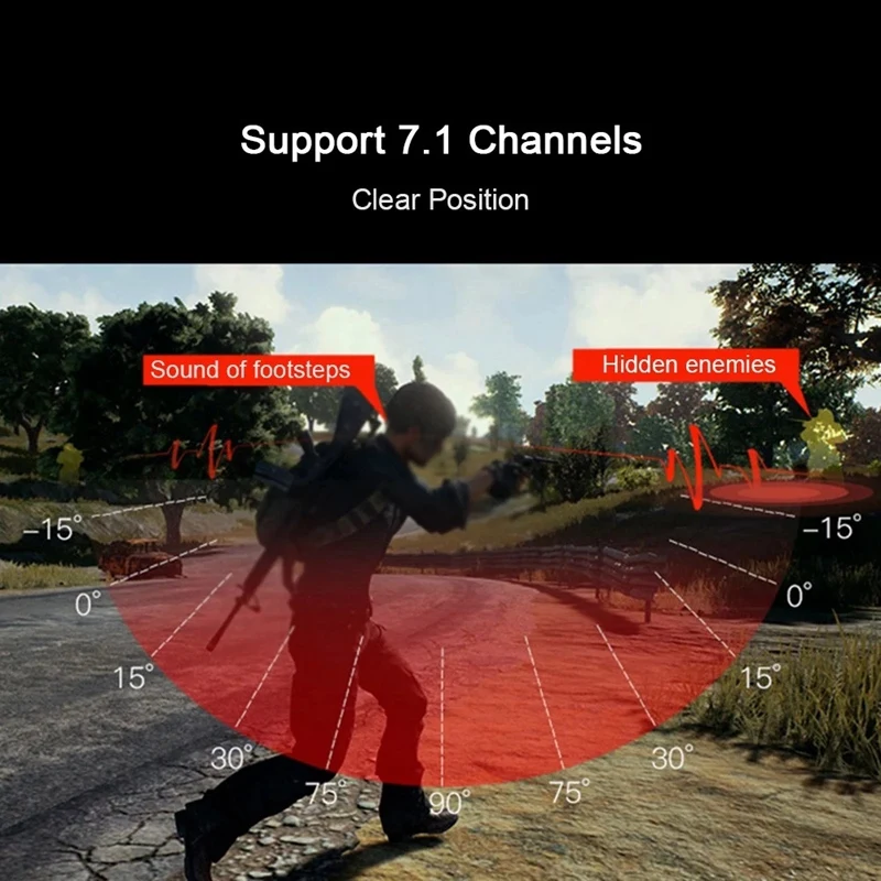 USB Headset Two-In-One Game-Specific 3.5mm Stereo Audio Sound Card Adapter | Компьютеры и офис