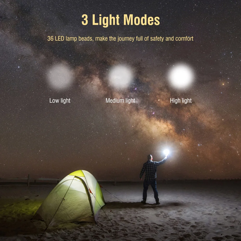 Суперъяркий светодиодный фонарь BORUiT на солнечной батарее для кемпинга работы