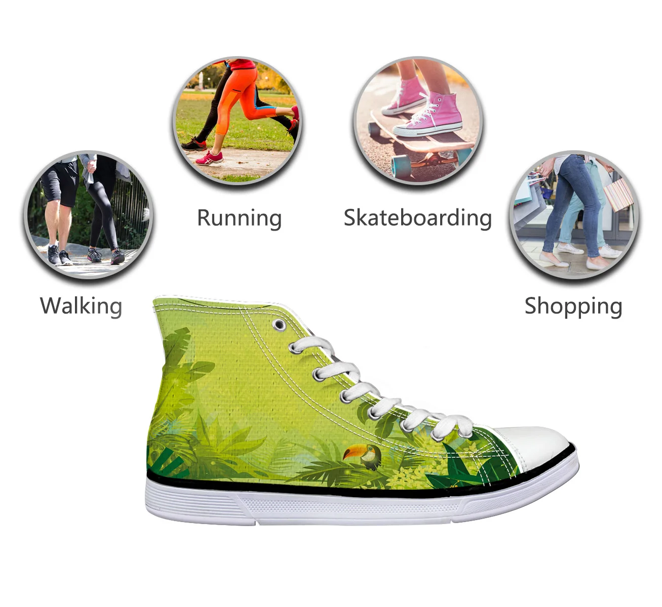 WHEREISART/Женская парусиновая обувь Натуральная Зеленая лесная Цветочная высокая