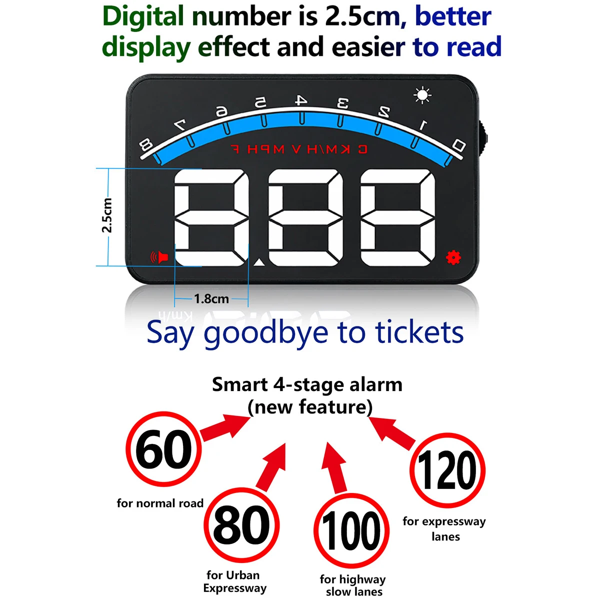 M6 Универсальный циферблат автомобильный коллиматорный Дисплей светодиодный