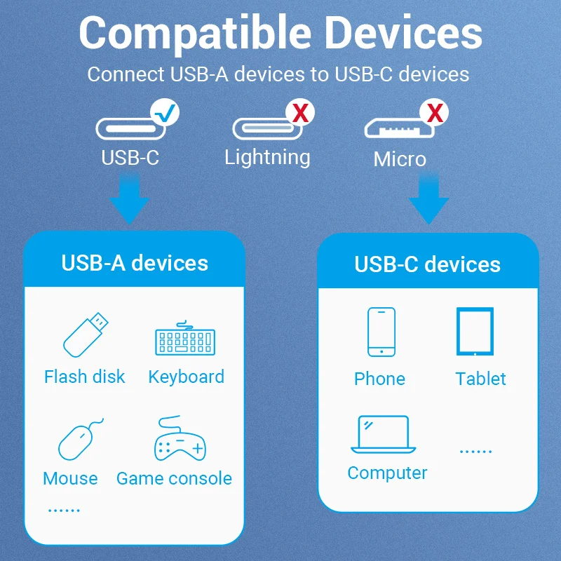 Vention USB C к USB3.0 OTG адаптер 3 0 2 Type-C кабель для передачи данных разъем Samsung GalaxyS 10 MacBook Pro