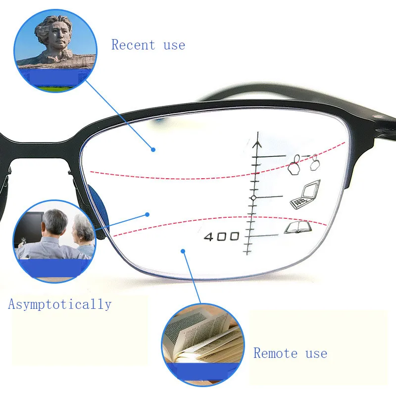 

HERVI Men Square Glasses Men Retro Progressive Multifocal Reading Glasses Tr90 High Quality Near Far Sight Magnifying Presbyopia