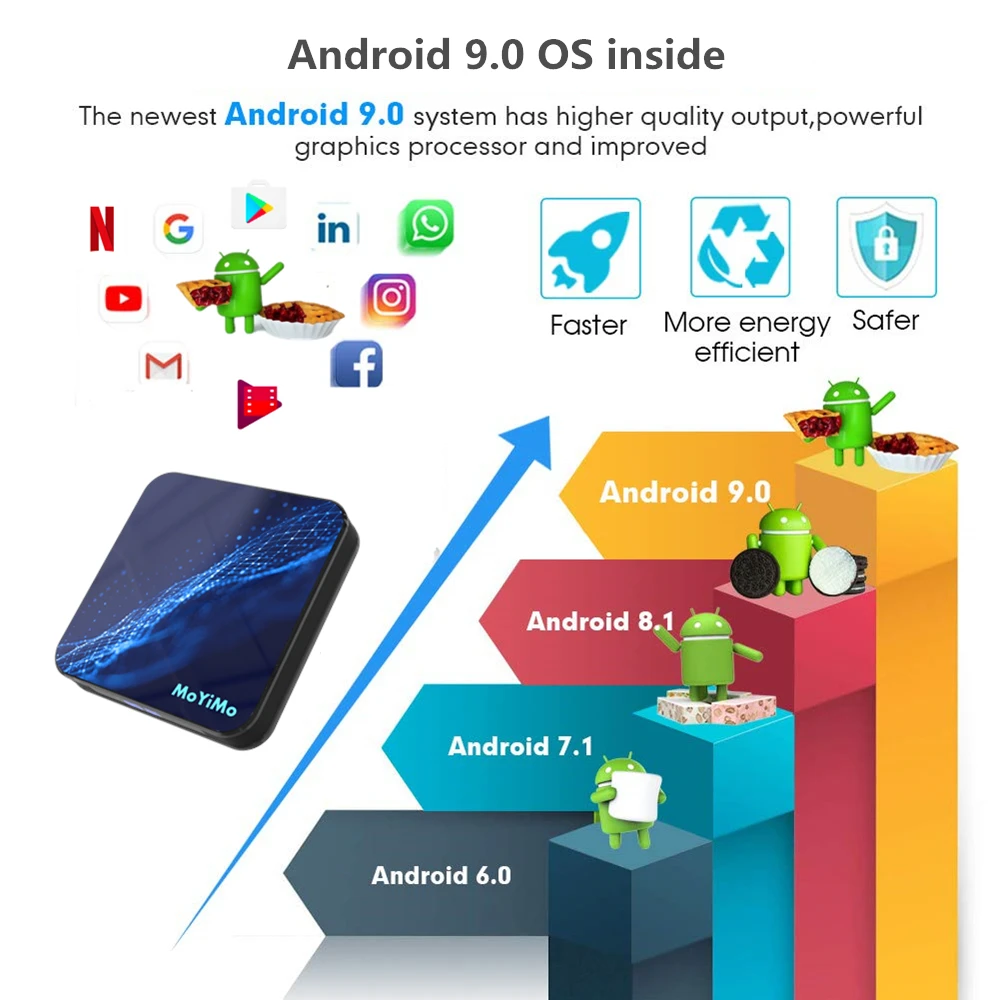 Android 9 0 Smart tv BOX MoYiMo M5 RK3318 Четырехъядерный 4 Гб 64 4K 5G Wifi BT4.0 Google голосовой помощник