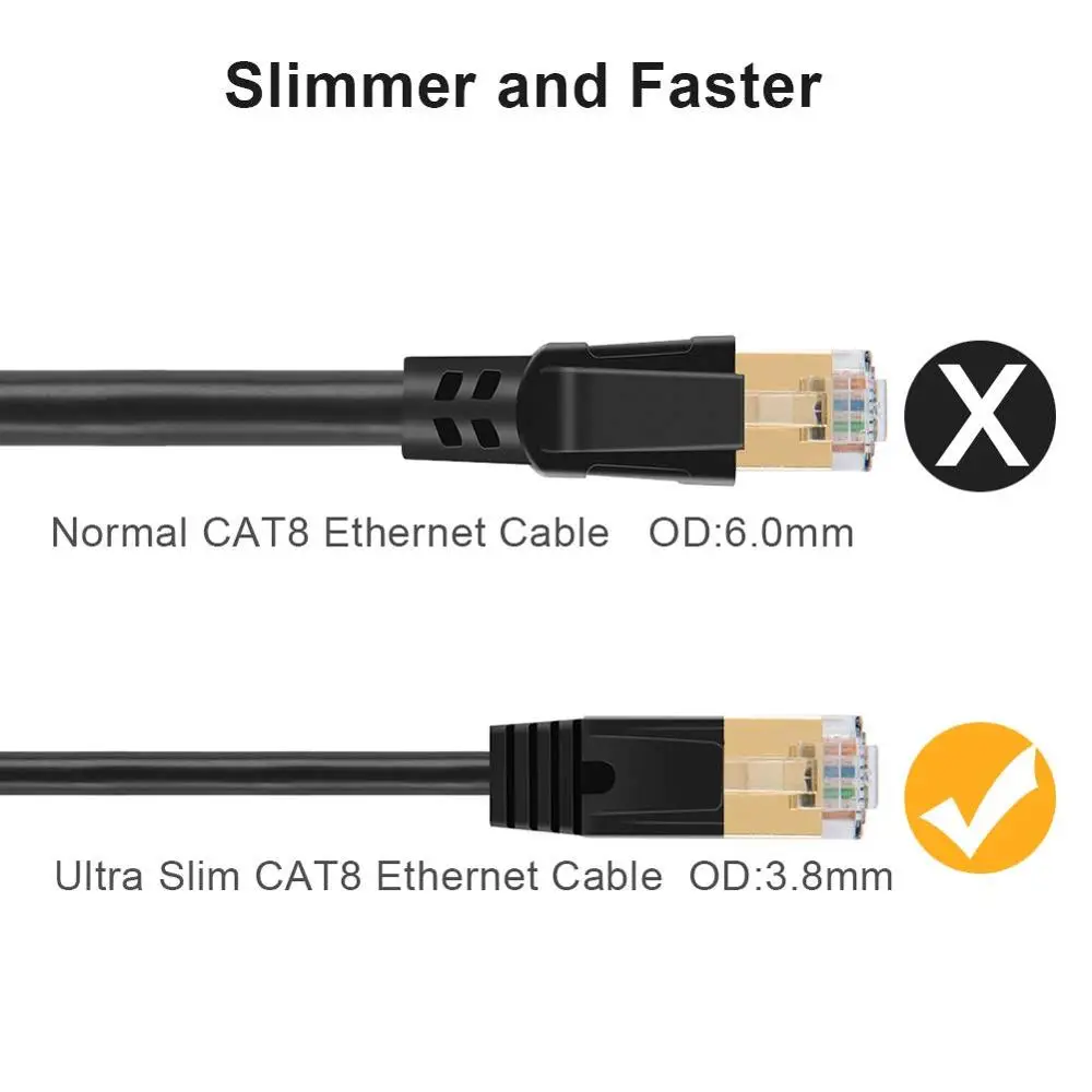 Ethernet Кабель Cat 8 кабель CableCreation Ultra Slim сетевой Интернет LAN шнур с двойной защитой 40