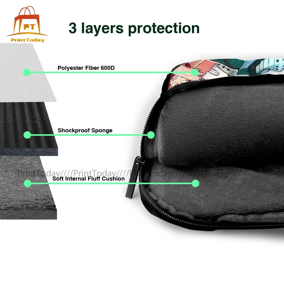 Mha Laptop Bag Case Business Crossbody Computer Shockproof Vintage Pouch | Компьютеры и офис