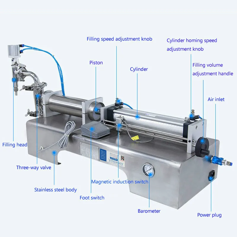 Полуавтоматическая разливочная машина из нержавеющей стали для вина молока сока