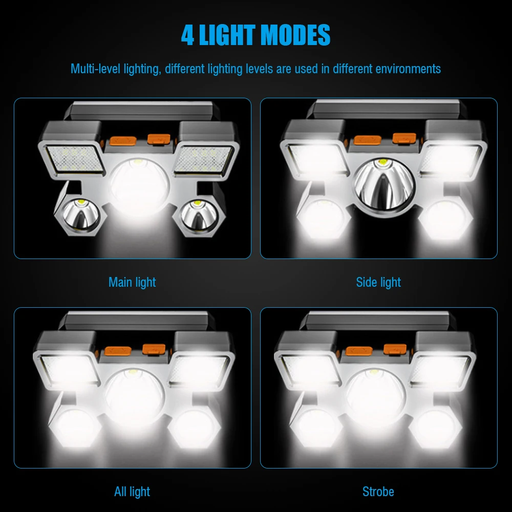 Фонарь налобный BORUiT с пятью источниками света водонепроницаемый Мощный