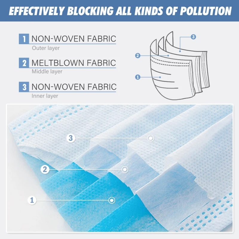 Маски распродажа|Все для уборки| |