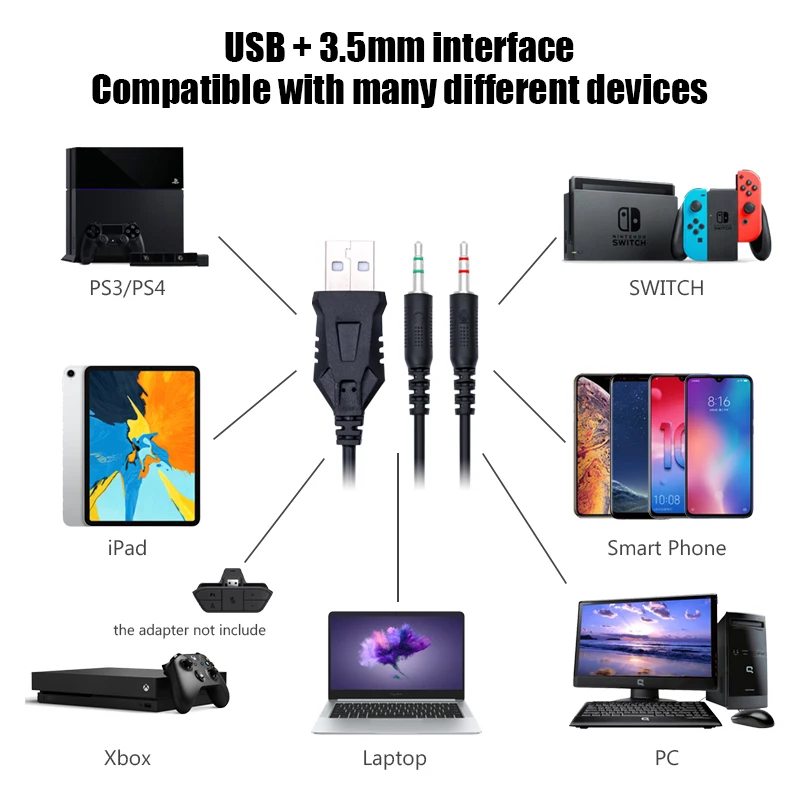 Игровая гарнитура с микрофоном 7,1 Наушники с объемным звуком Проводные RGB задние фонари геймерские наушники для телефона планшет, ПК, Xbox One PS4