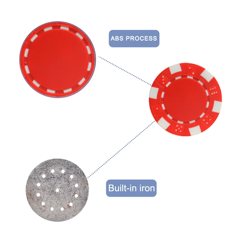 25 шт./лот покерные чипы 11 5 г железные/АБС классические цветов Техасский покер