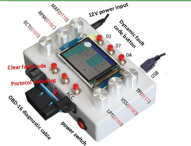 OBDII 16PIN OBDEMOTO 6009 автомобильный инструмент для имитации ЭБУ |