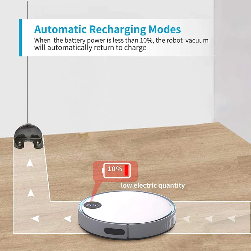 Профессиональная машина для уборки шерсти домашних животных Purerobo F6 домашний