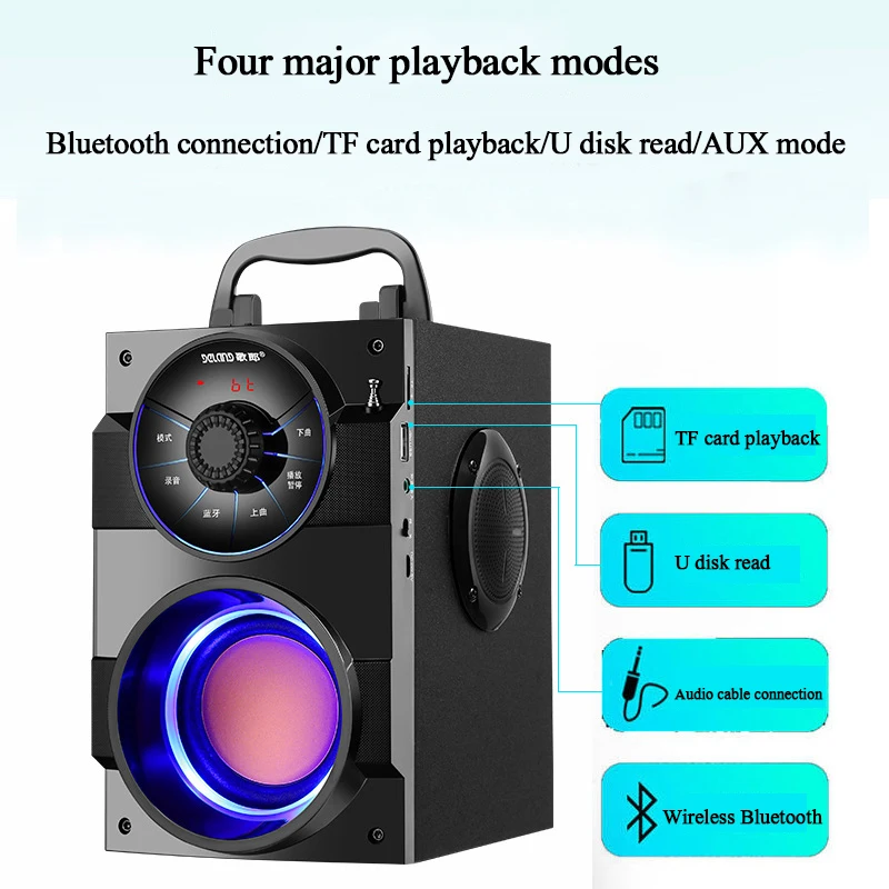 Новейшая колонка с Bluetooth портативная беспроводная стереоколонка сабвуфер бас