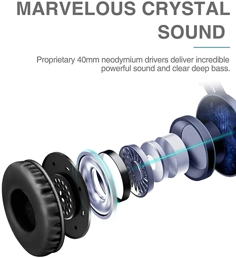 Picun B6 беспроводные наушники Bluetooth HiFI стерео Складная гарнитура светодиодный