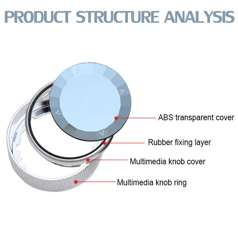 Автомобильные мультимедийные прозрачные кнопки кнопка переключателя наклейки
