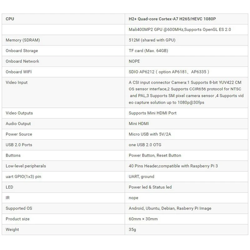 Для Banana Pi M2 Zero с открытым исходным кодом четырехъядерная одинарная плата Bpi 0 С 512