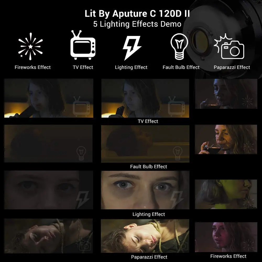 Aputure 120D Mark 2 II Светодиодный 180W дневсветильник освещение сбалансированное