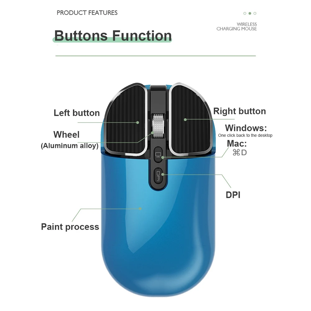 

Wireless Mouse 2.4GHz Bluetooth 5.1 Dual Mode Laptop Mouse Mute Button Optical 800/1200/1600 DPI Computer Mice for Notebook