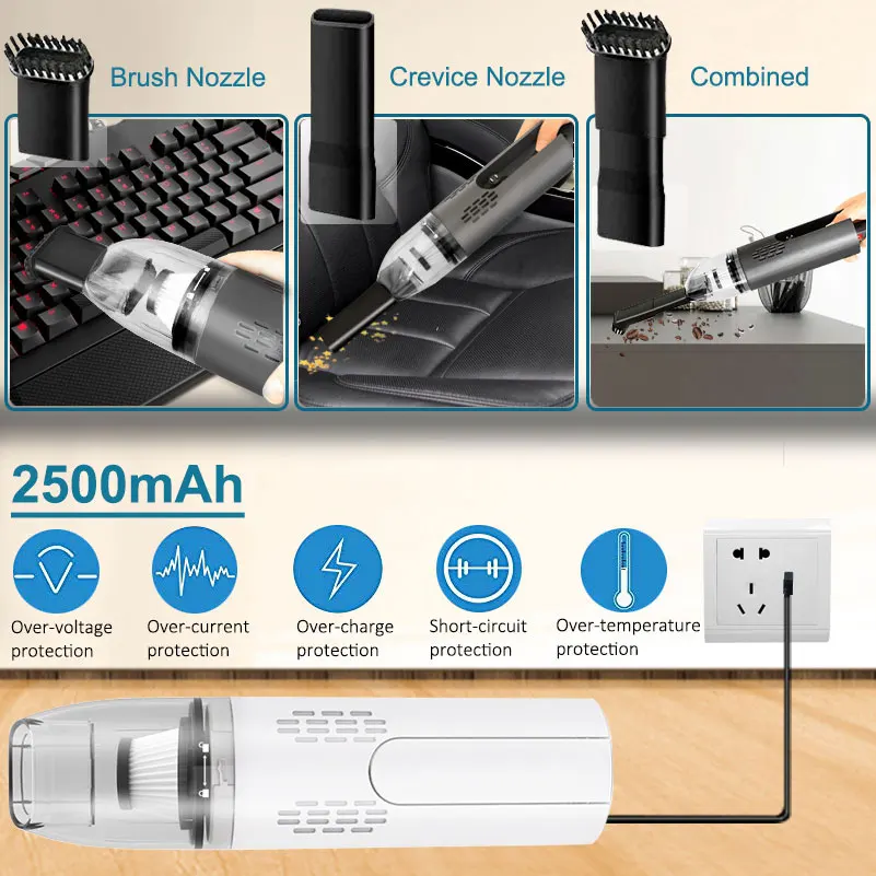 Мини пылесос GRIKEY беспроводной для автомобиля ручной USB|Пылесос| |