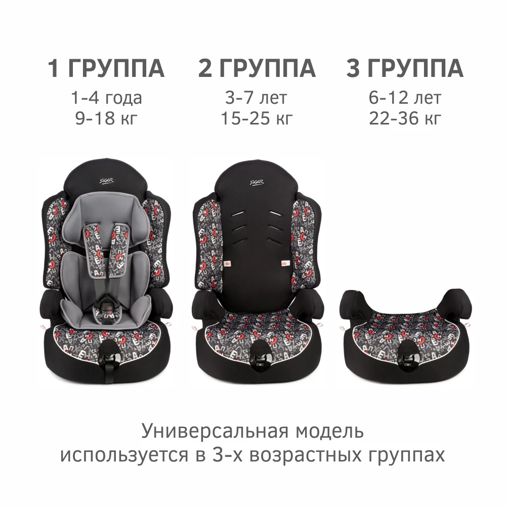 Детское автокресло Siger "Прайм ISOFIX" 1-12 лет 9-36 кг группа 1/2/3 | Мать и ребенок