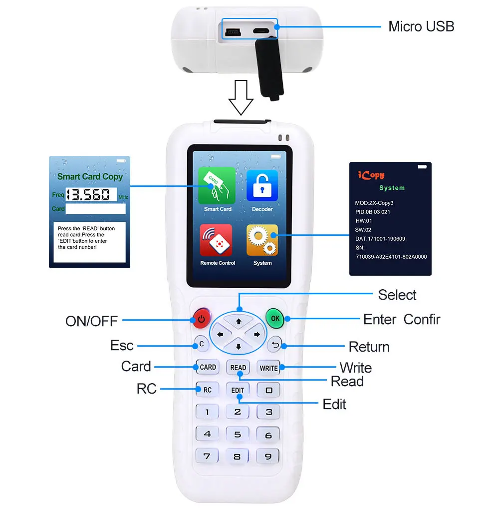 Ручной 125 кГц RFID Дубликатор копир RFID считыватель писатель 13,56 МГц USB Cloner NFC программист перезаписываемые карты EM4305/T5577 UID