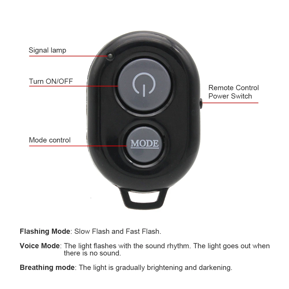 Светодиодный USB фсветильник для окружающей среды автомобисветильник метеоритный свет беспроводной пульт