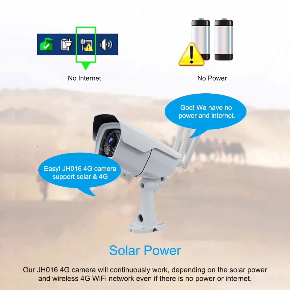 Jimi JH016 IP Camera 1080p With 4G Network Rechargeable Battery Powered Solar Panel Wifi Full HD Security Outdoor | Безопасность и