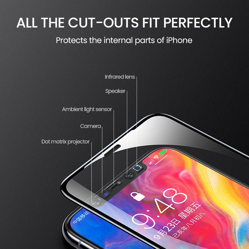 Ugreen Защитное стекло для iPhone 11 Pro Max Новая защита экрана HD прозрачное стекло с полным покрытием на iPhone 11 Pro Max стекло