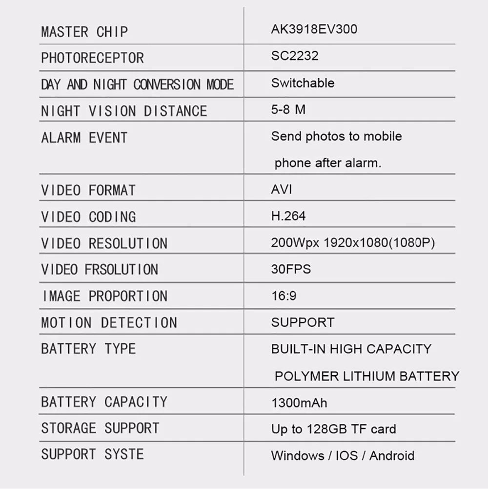 A11, A12, A10, 1080 P, HD, Wifi, IP, мини камера, ночное видение, безопасность, микро домашнее, умное видеонаблюдение, обнаружение движения, видео DVR, видеокамера PK, SQ23